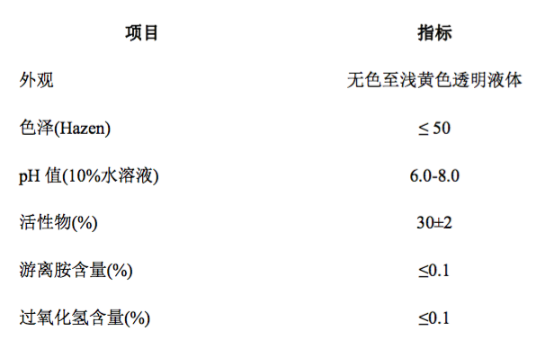 屏幕快照 2019-01-10 09.53.13.png