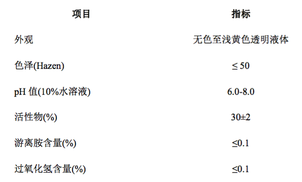 屏幕快照 2019-01-10 10.00.48.png