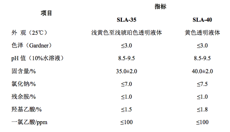 屏幕快照 2019-01-14 17.37.48.png