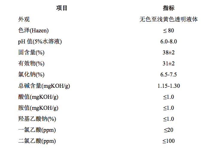 屏幕快照 2019-01-18 11.16.34.png