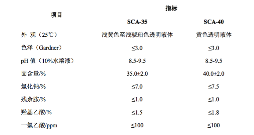 屏幕快照 2019-01-24 16.09.47.png